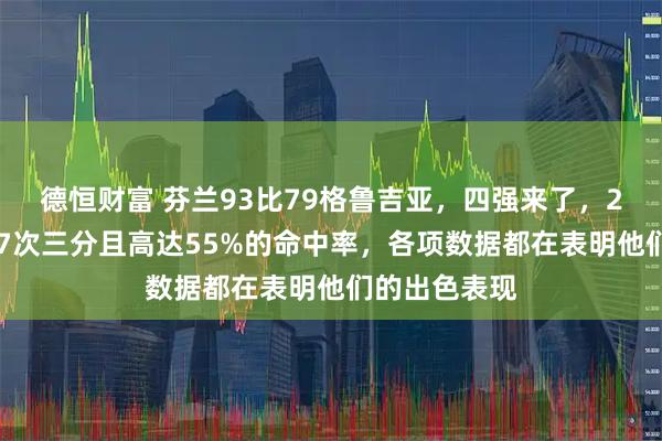 德恒财富 芬兰93比79格鲁吉亚，四强来了，26次助攻，17次三分且高达55%的命中率，各项数据都在表明他们的出色表现