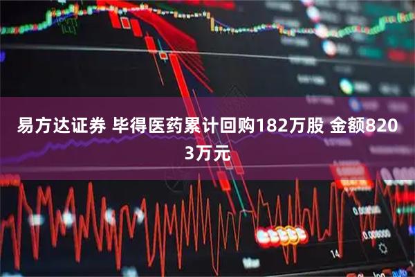 易方达证券 毕得医药累计回购182万股 金额8203万元